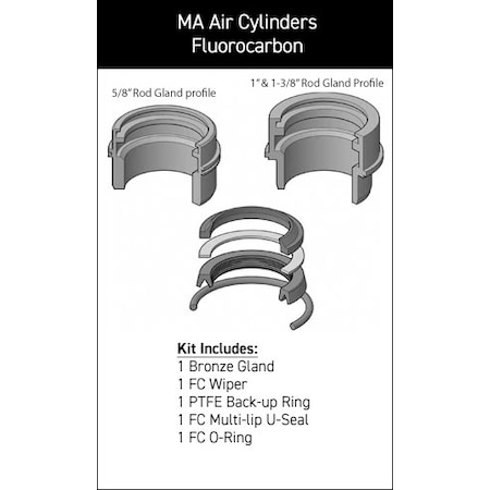 Parker - After Market Parts Hydraulic Cylinder Repair Kit- 1in.FKM GLND KIT RGL6949MA5